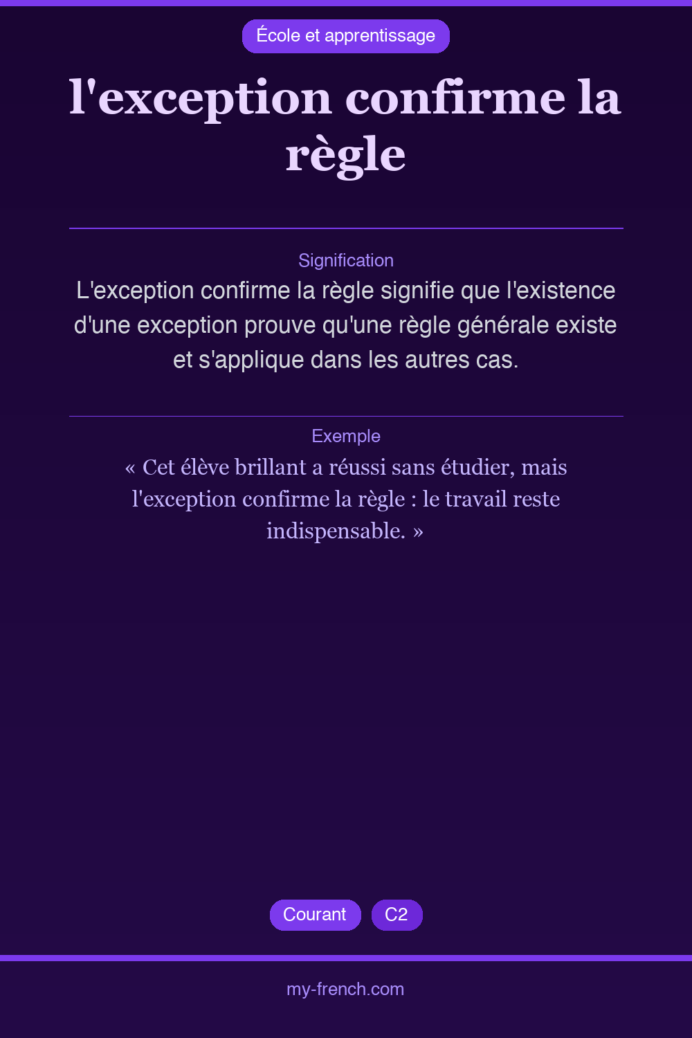 l'exception confirme la règle : que veut dire cette expression ?