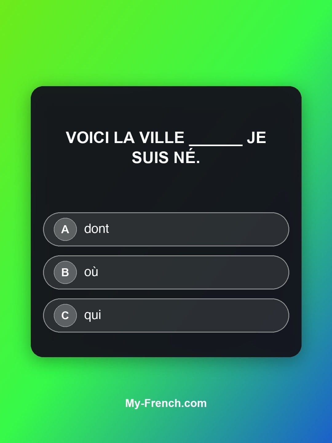 Quiz de français — Niveau A2 : Voici la ville ______ je suis né.