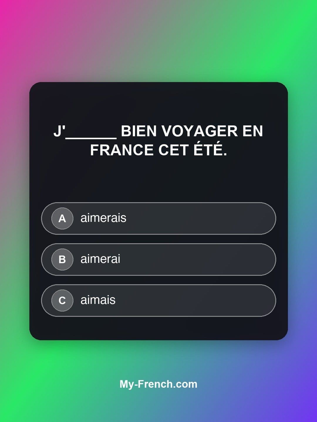 Quiz de français — Niveau A1 : J'______ bien voyager en France cet été.