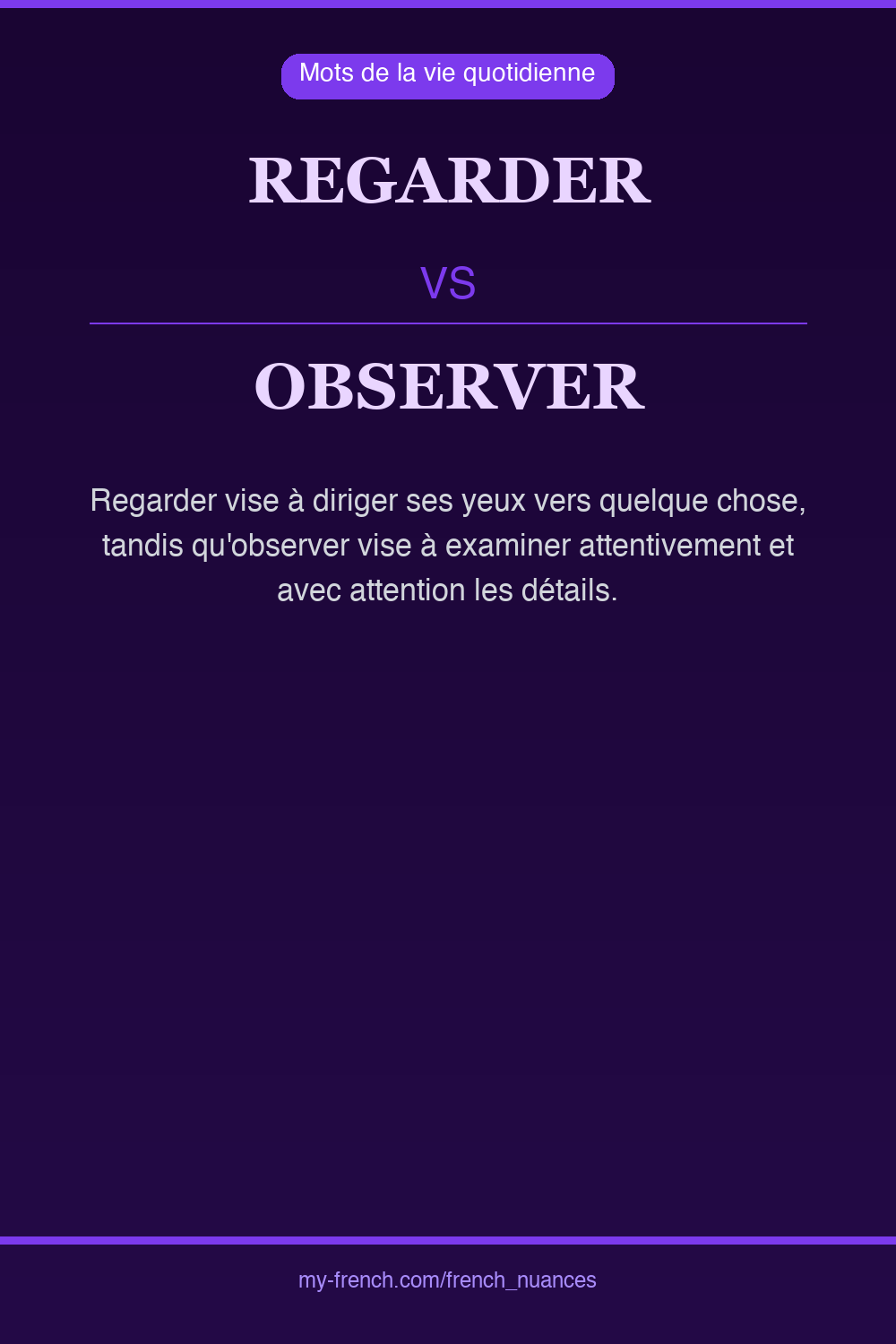 regarder vs observer : quelle nuance ?