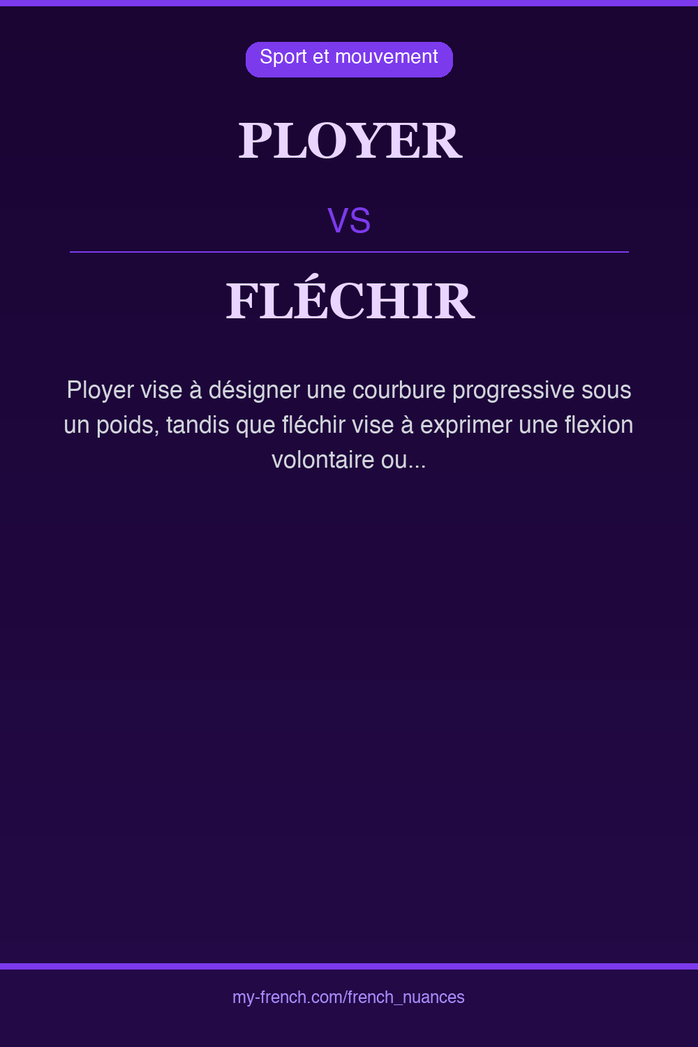 ployer vs fléchir : quelle nuance ?