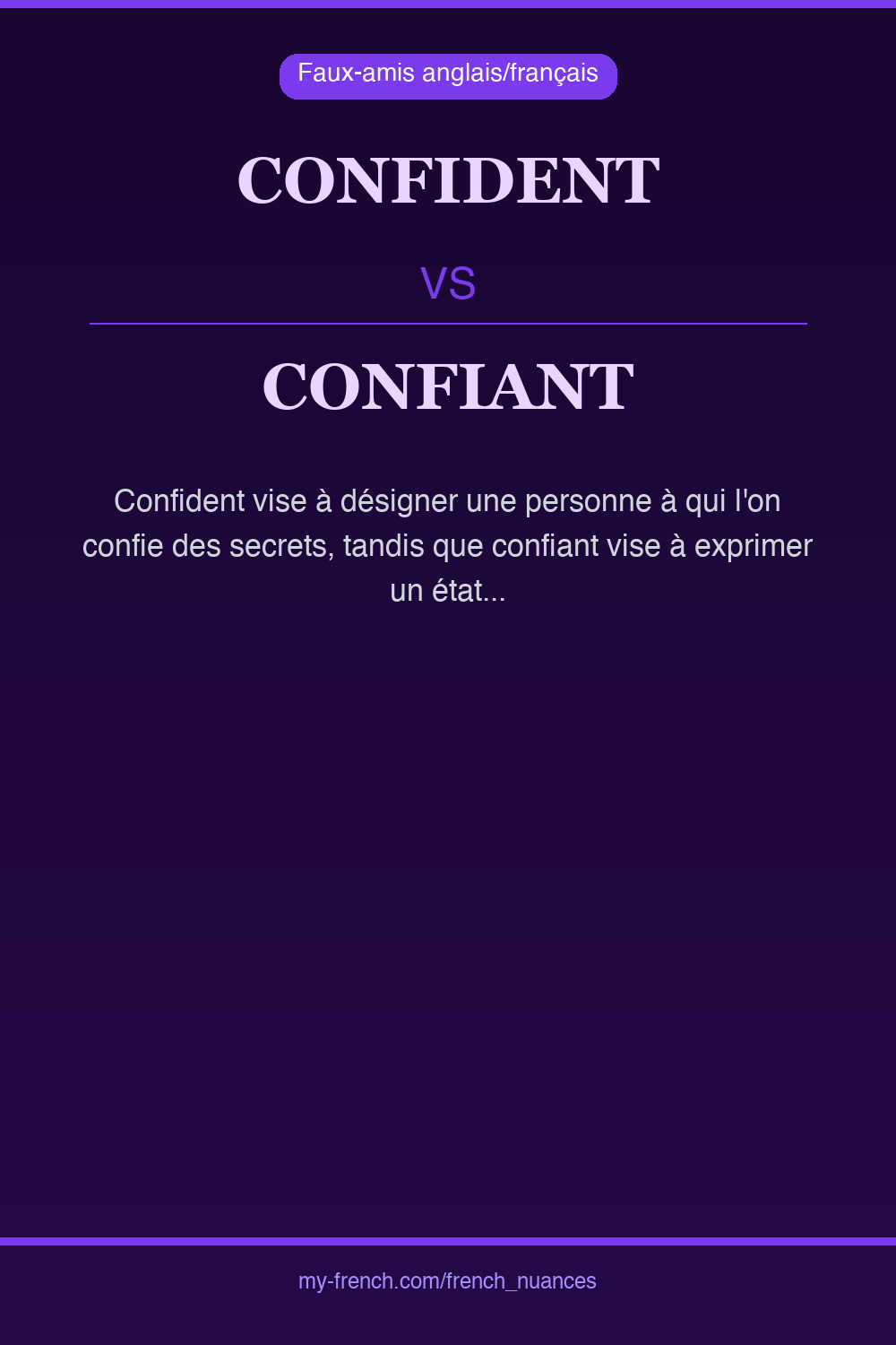 confident vs confiant : quelle nuance ?