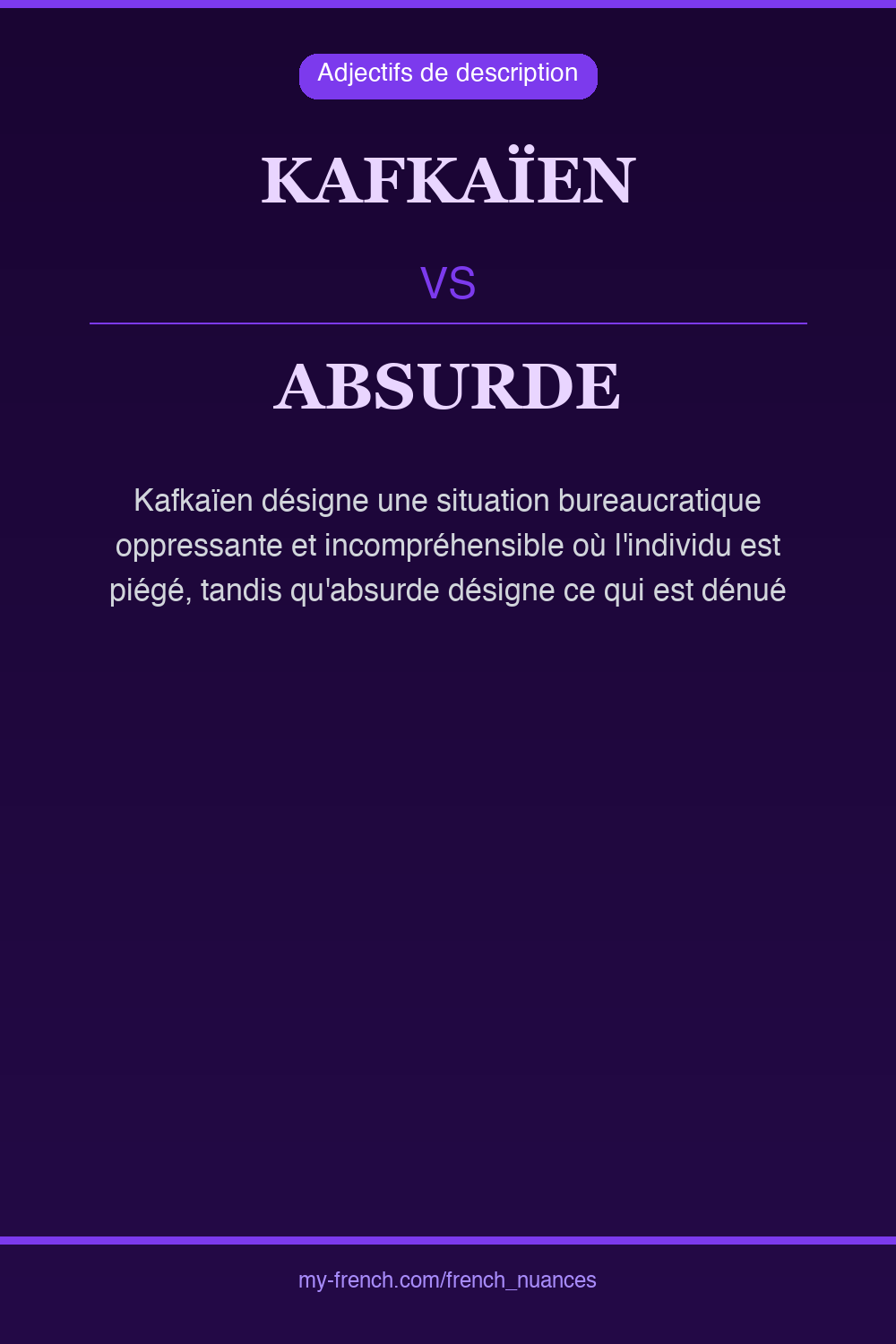 kafkaïen vs absurde : quelle nuance ?