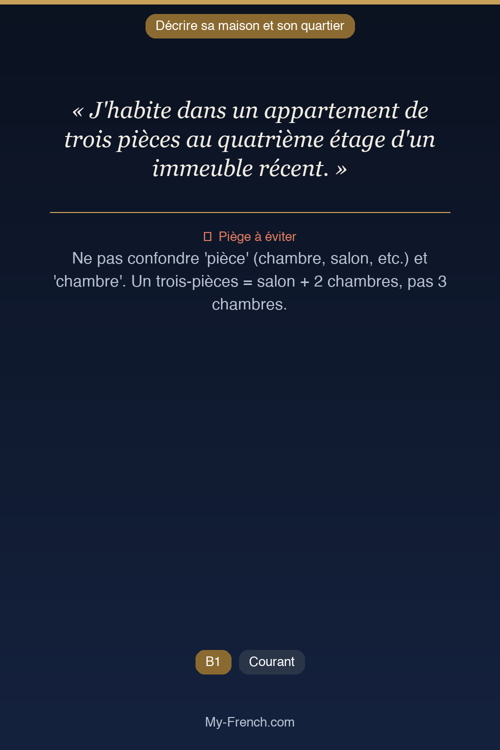 Français des affaires : « J'habite dans un appartement de trois pièces au quatrième étage d'un i »