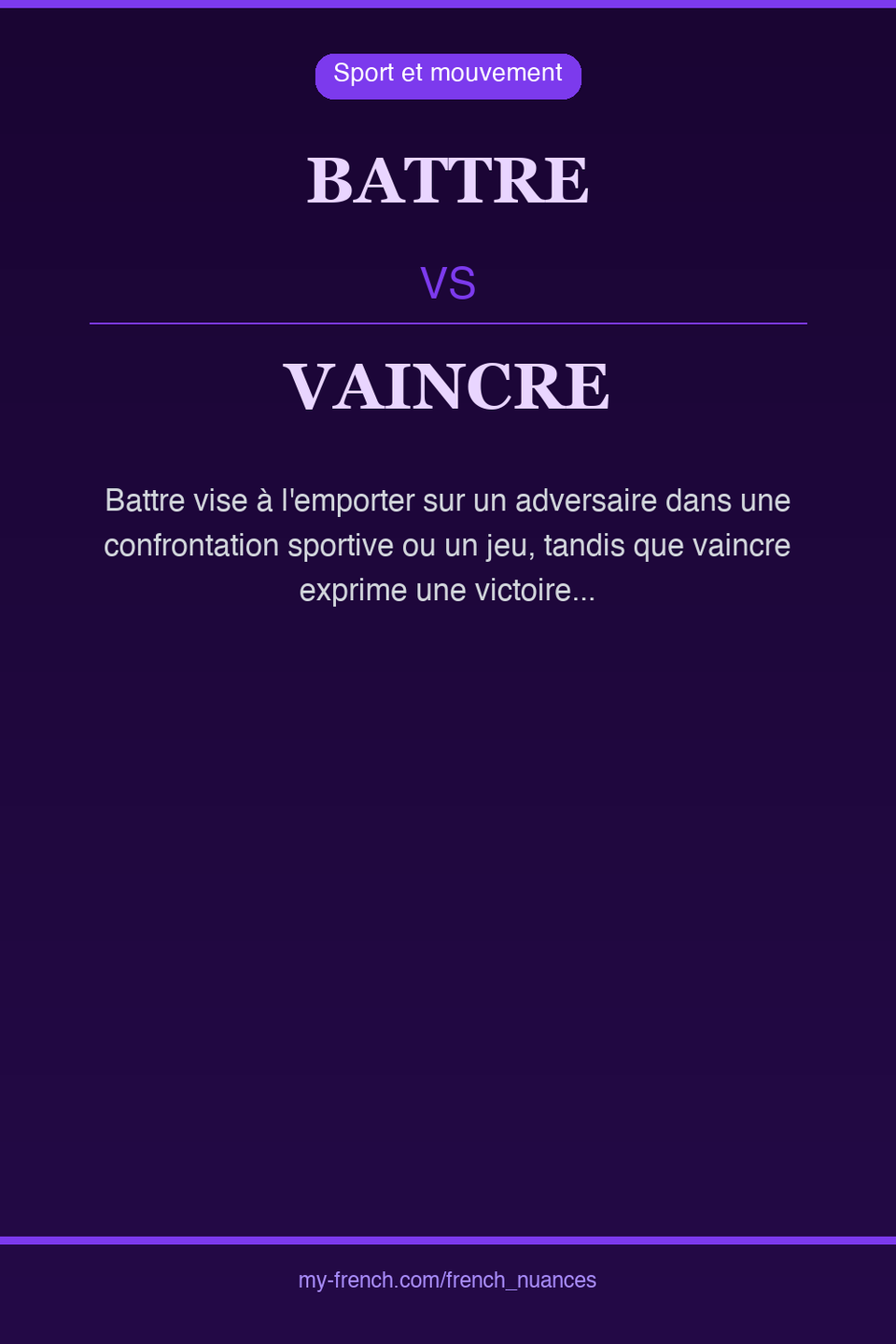 battre vs vaincre : quelle nuance ?