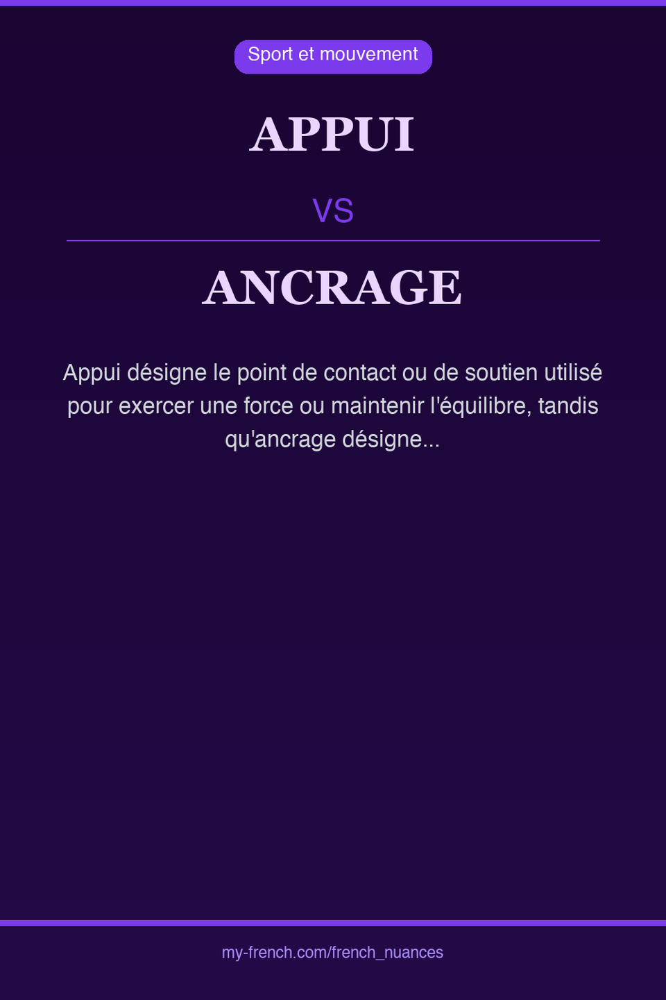 appui vs ancrage : quelle nuance ?