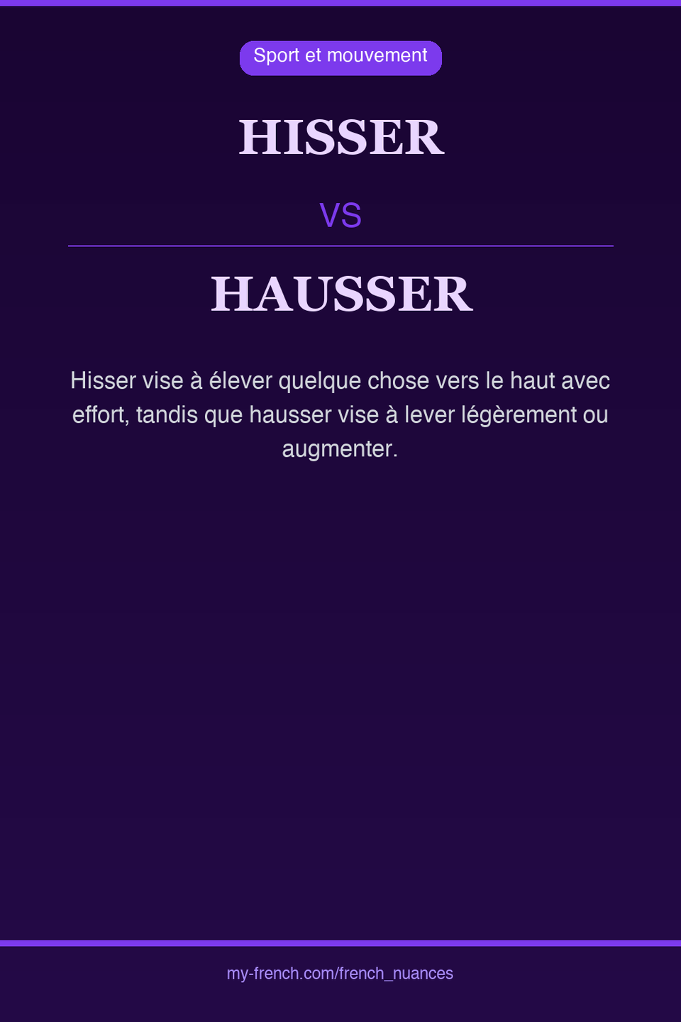 hisser vs hausser : quelle nuance ?