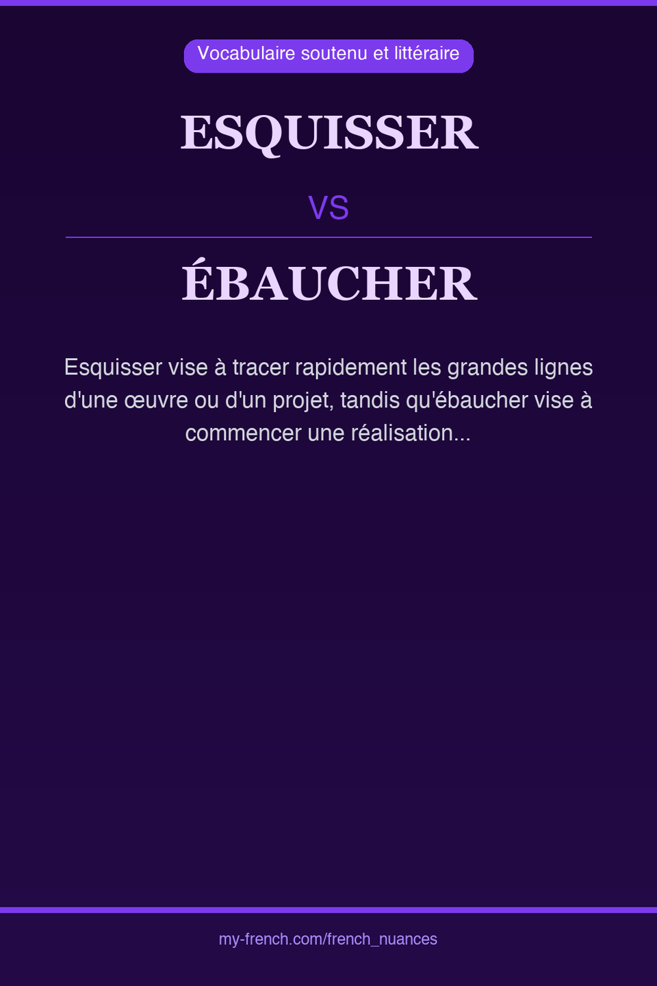esquisser vs ébaucher : quelle nuance ?