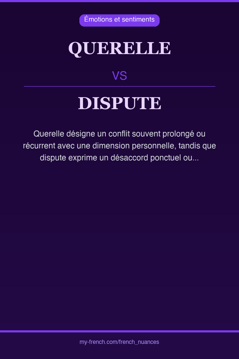 querelle vs dispute : quelle nuance ?