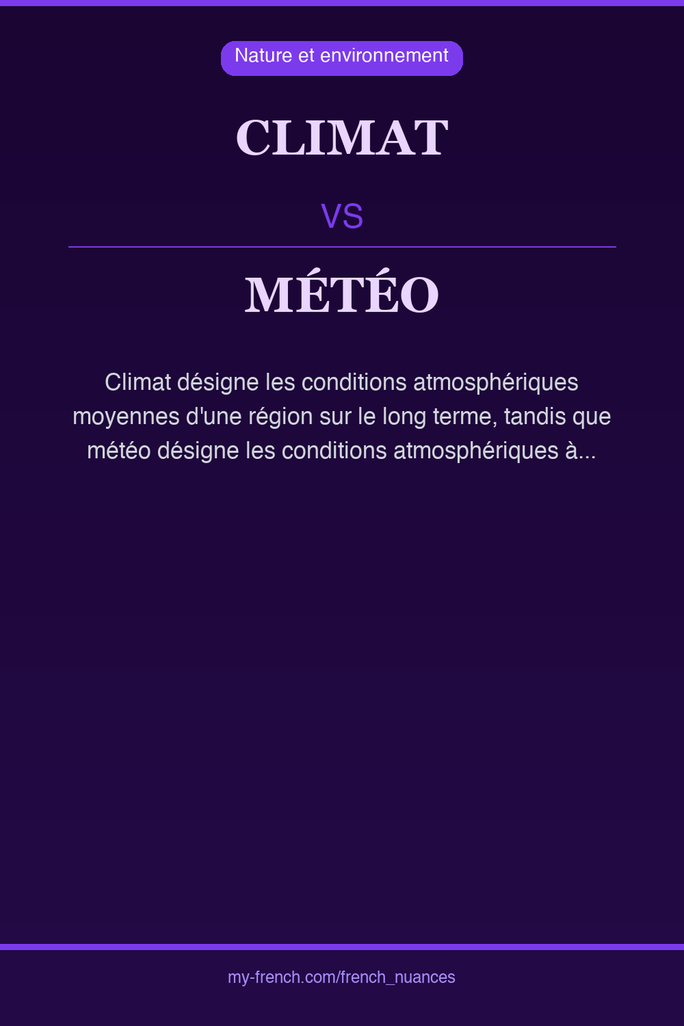 climat vs météo : quelle nuance ?