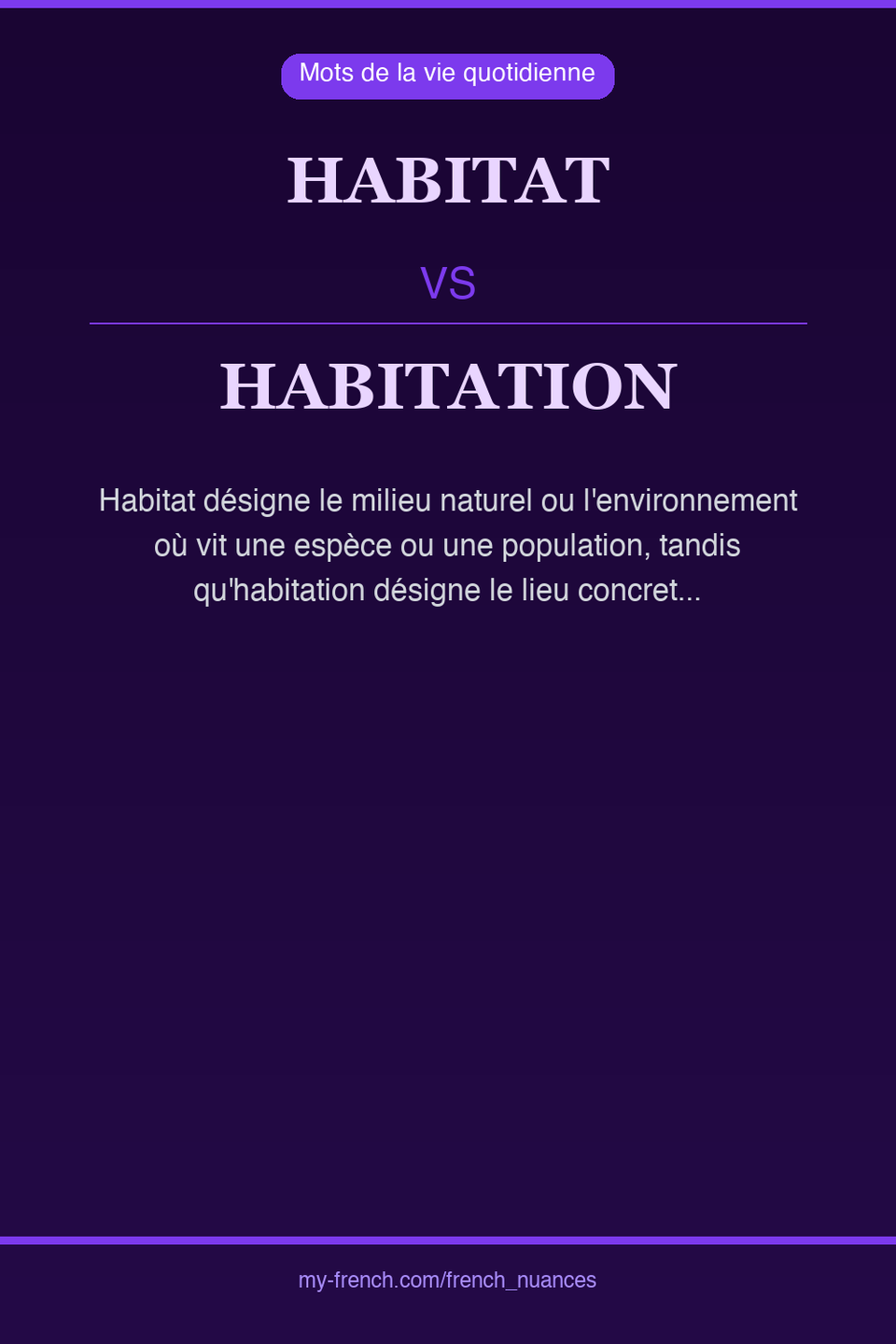 habitat vs habitation : quelle nuance ?