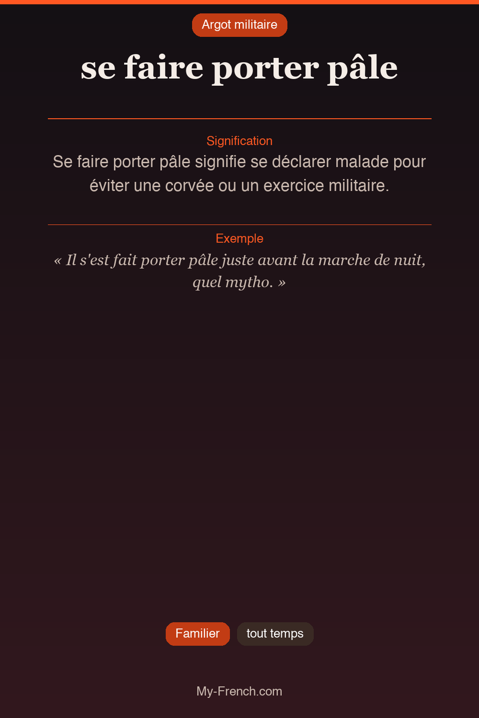 Argot français : « se faire porter pâle »