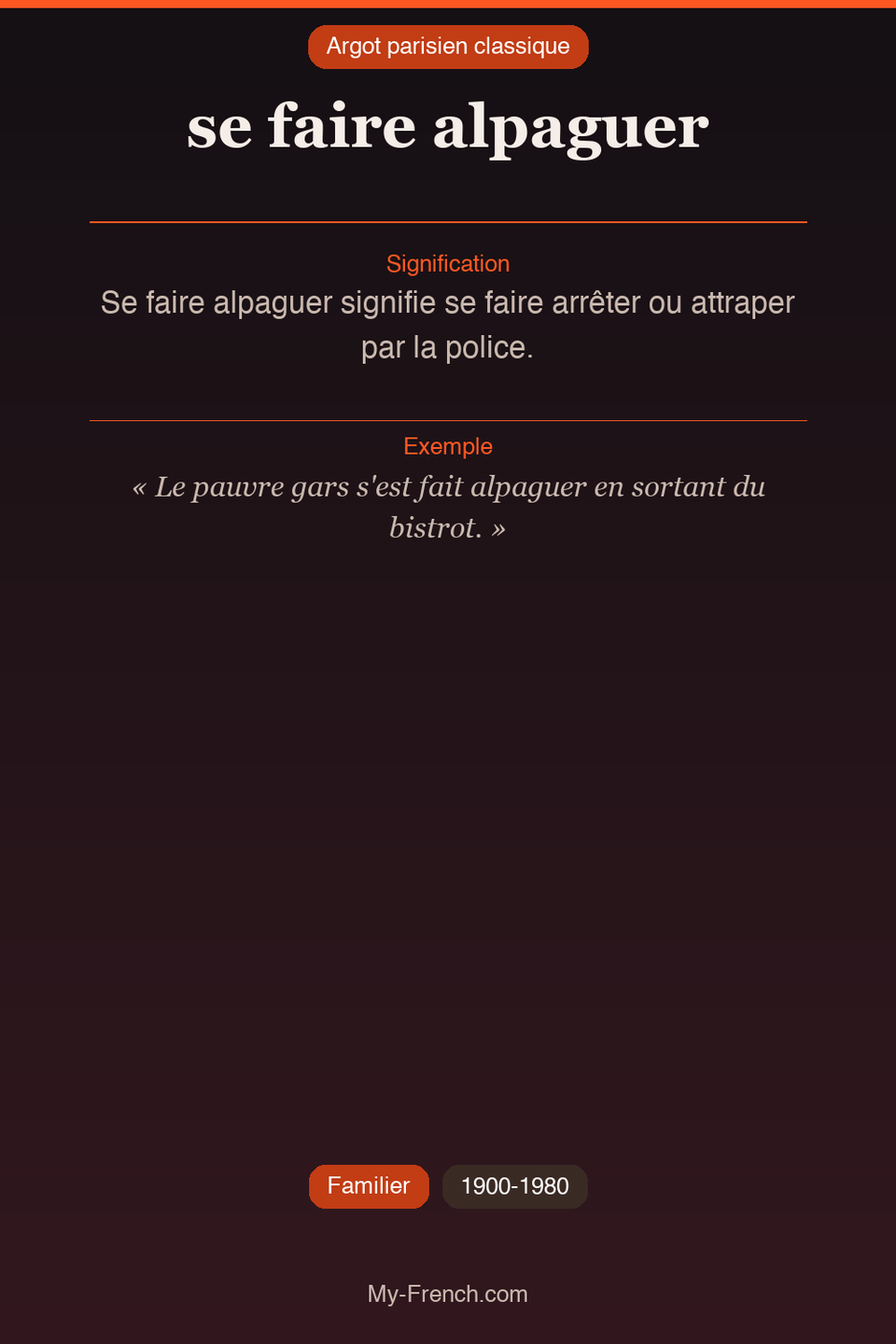 Argot français : « se faire alpaguer »