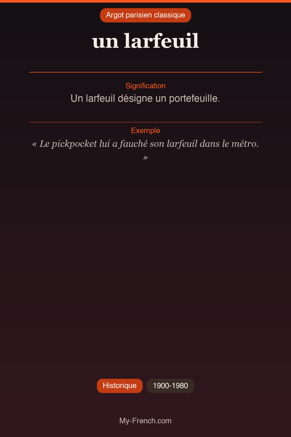 Argot français : « un larfeuil »