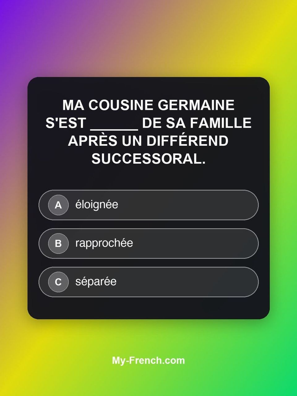 Quiz de français — Niveau C1 : Ma cousine germaine s'est ______ de sa famille après un différend succ