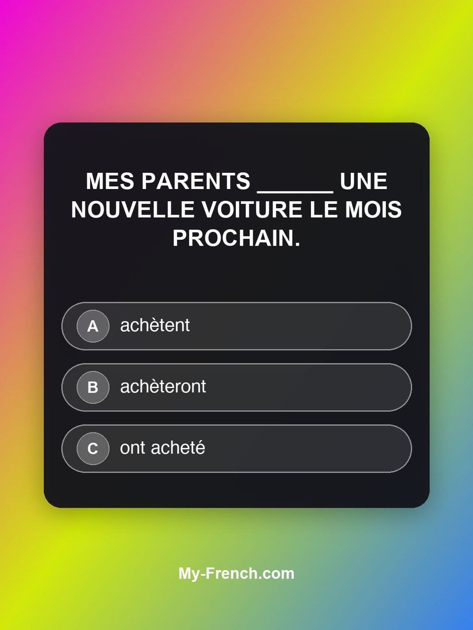 Quiz de français — Niveau A2 : Mes parents ______ une nouvelle voiture le mois prochain.