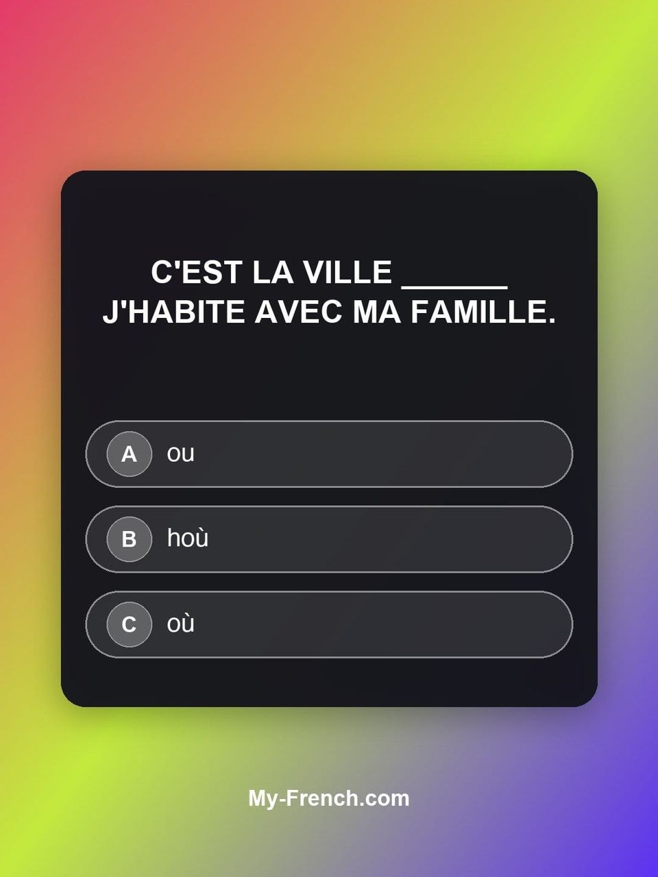 Quiz de français — Niveau A1 : C'est la ville ______ j'habite avec ma famille.