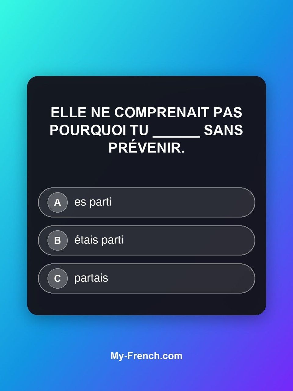 Quiz de français — Niveau B1 : Elle ne comprenait pas pourquoi tu ______ sans prévenir.