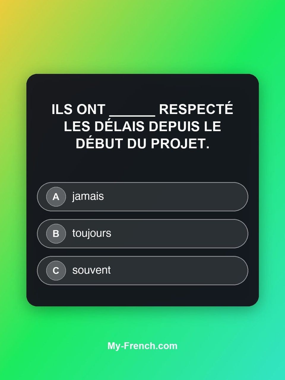 Quiz de français — Niveau B1 : Ils ont ______ respecté les délais depuis le début du projet.