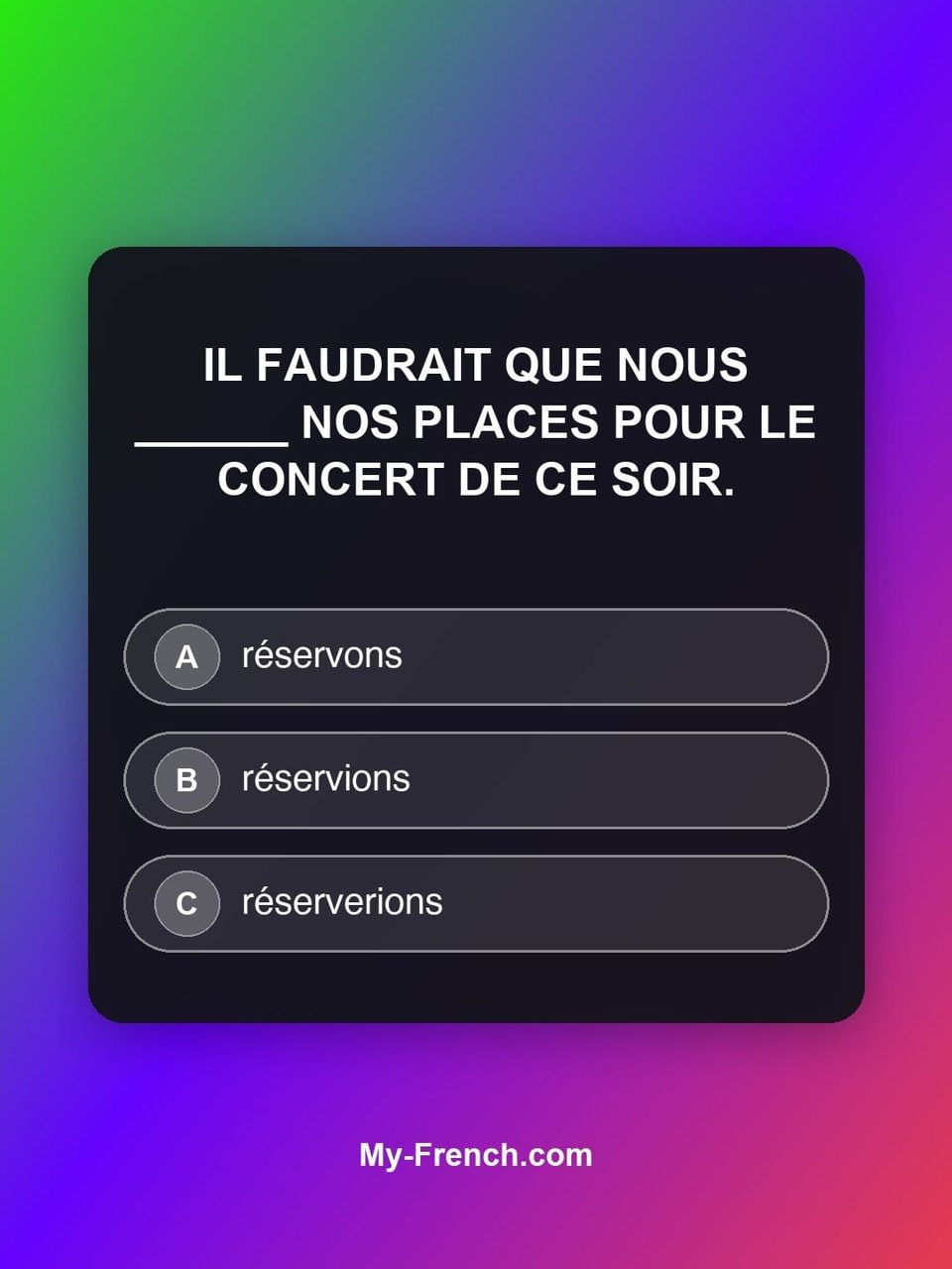 Quiz de français — Niveau B2 : Il faudrait que nous ______ nos places pour le concert de ce soir.
