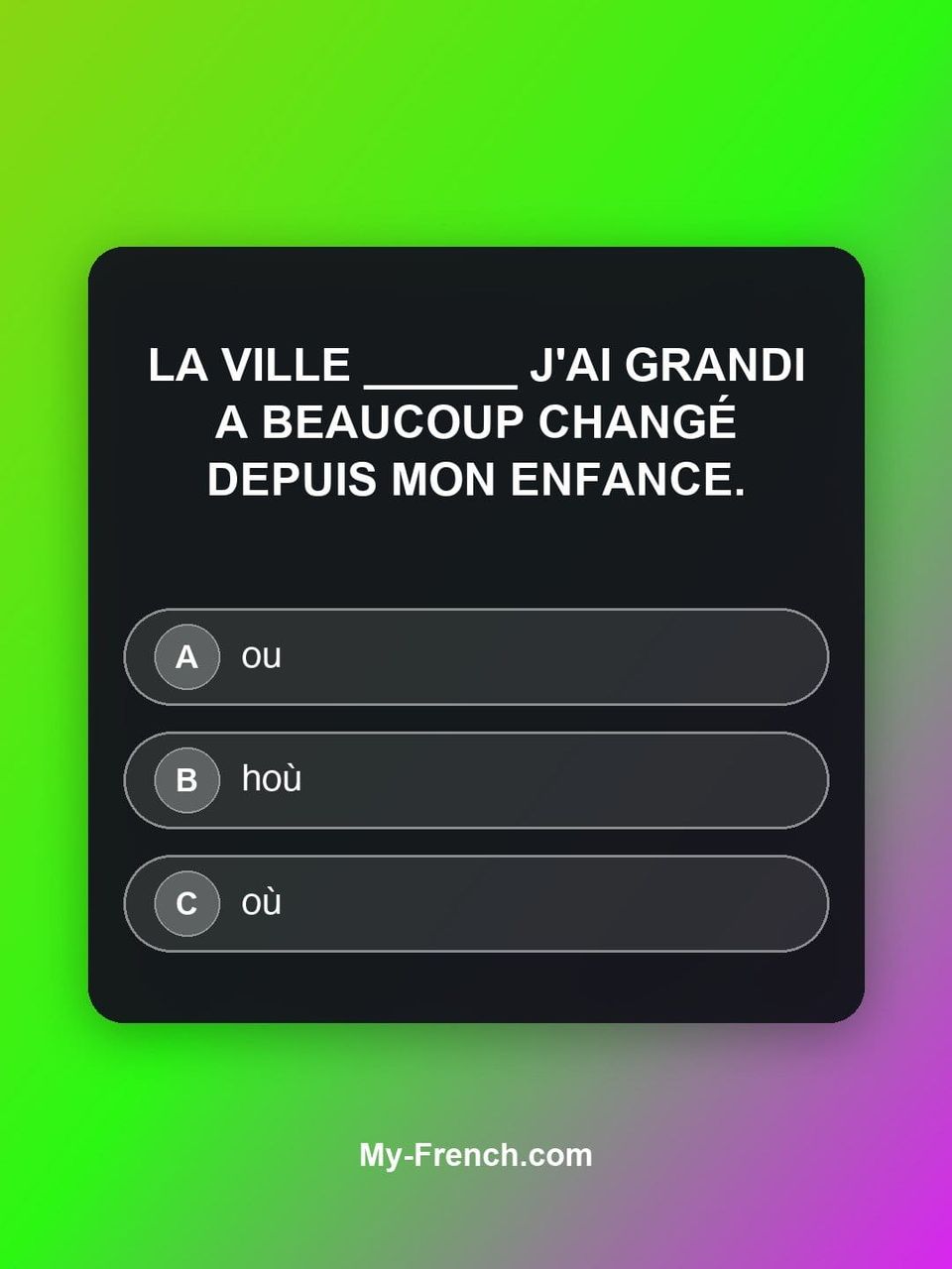Quiz de français — Niveau B1 : La ville ______ j'ai grandi a beaucoup changé depuis mon enfance.