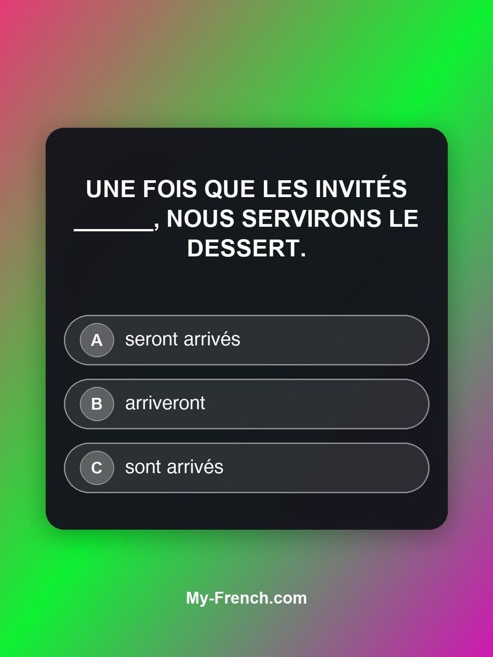 Quiz de français — Niveau C1 : Une fois que les invités ______, nous servirons le dessert.