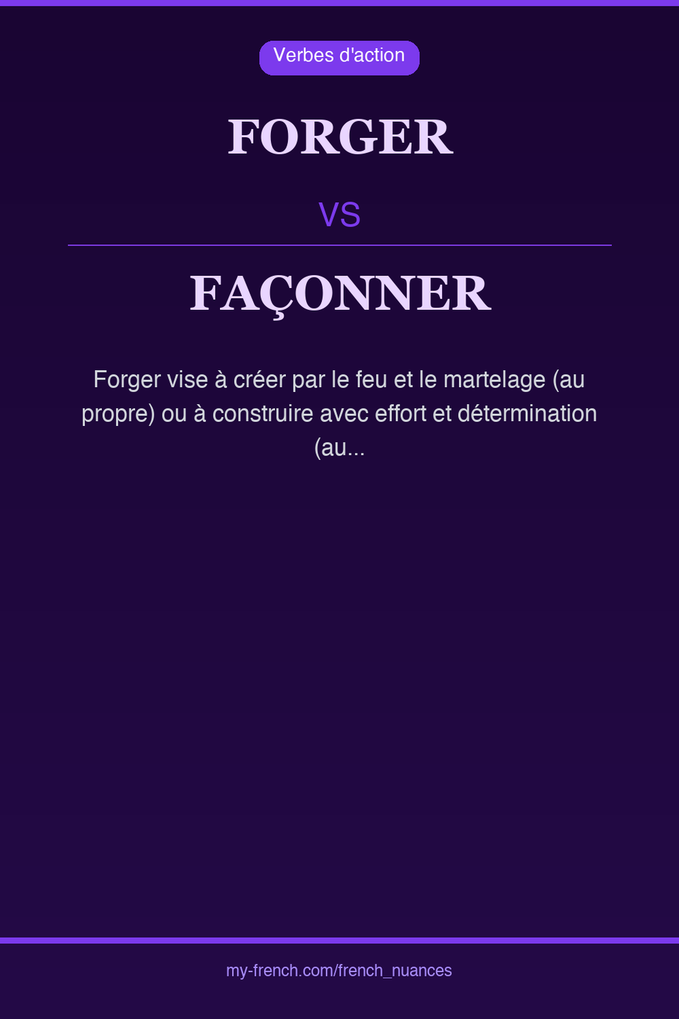 forger vs façonner : quelle nuance ?