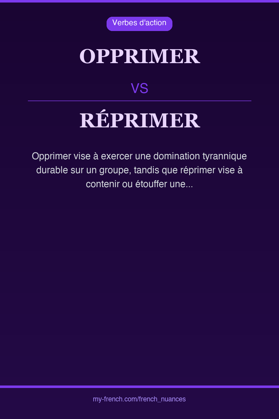 opprimer vs réprimer : quelle nuance ?