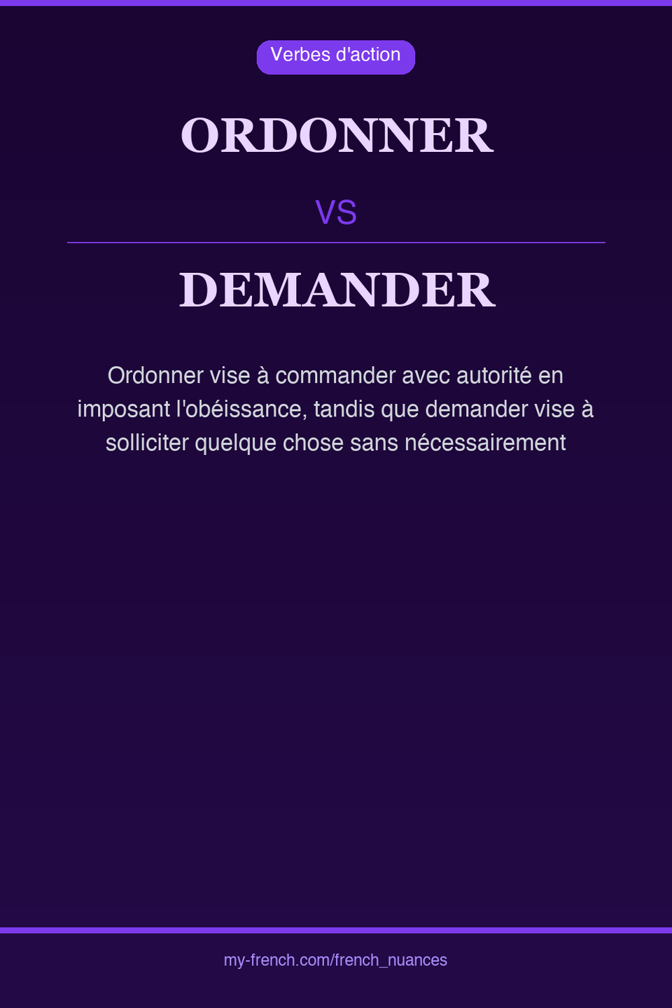 ordonner vs demander : quelle nuance ?