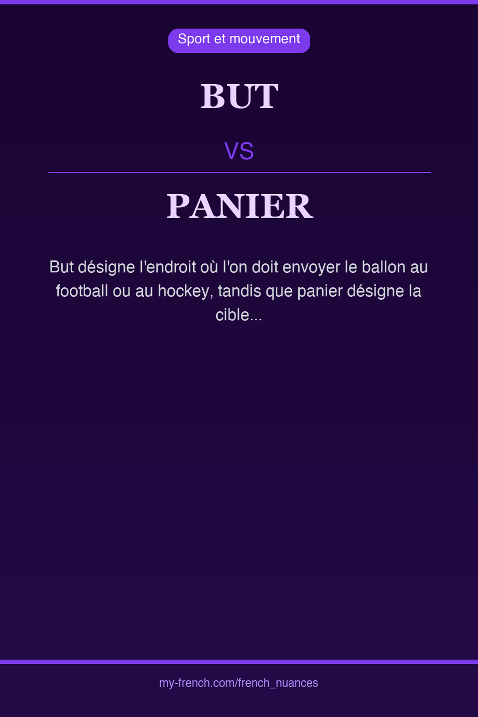 but vs panier : quelle nuance ?