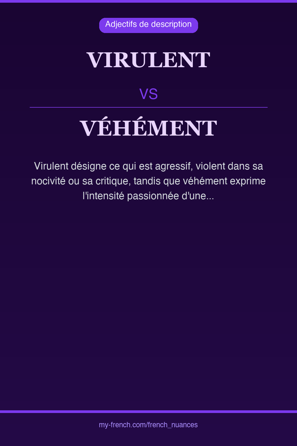 virulent vs véhément : quelle nuance ?
