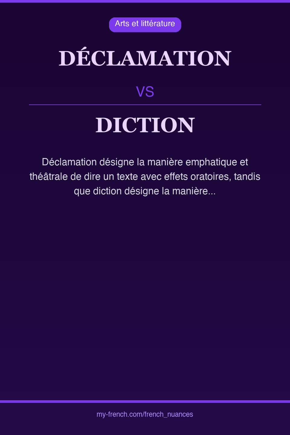 déclamation vs diction : quelle nuance ?