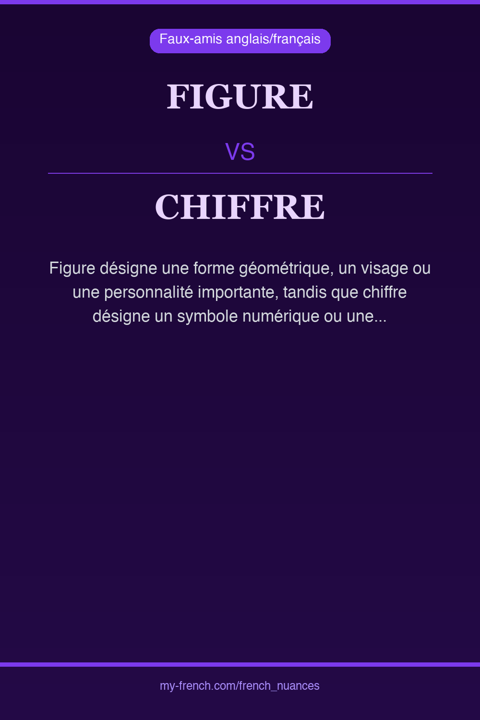 figure vs chiffre : quelle nuance ?