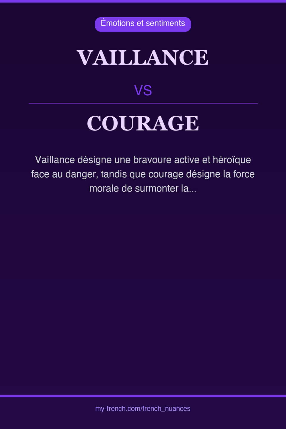 vaillance vs courage : quelle nuance ?
