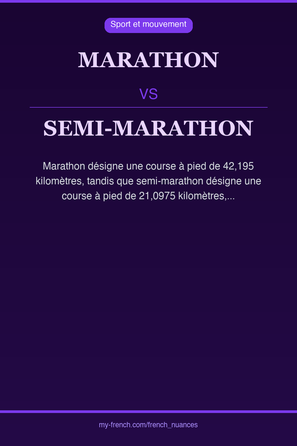 marathon vs semi-marathon : quelle nuance ?