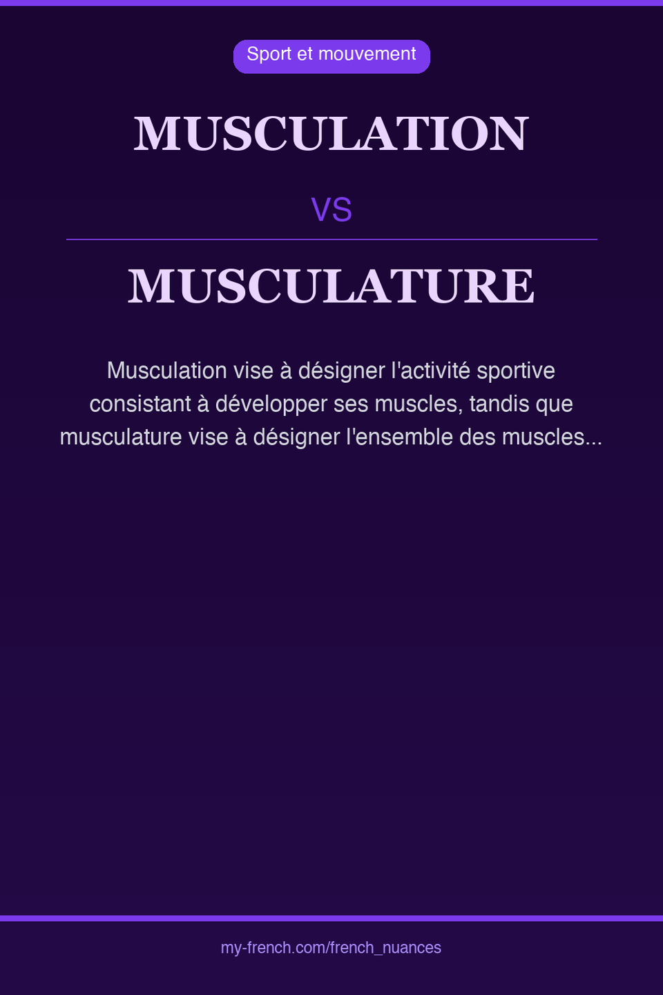 musculation vs musculature : quelle nuance ?