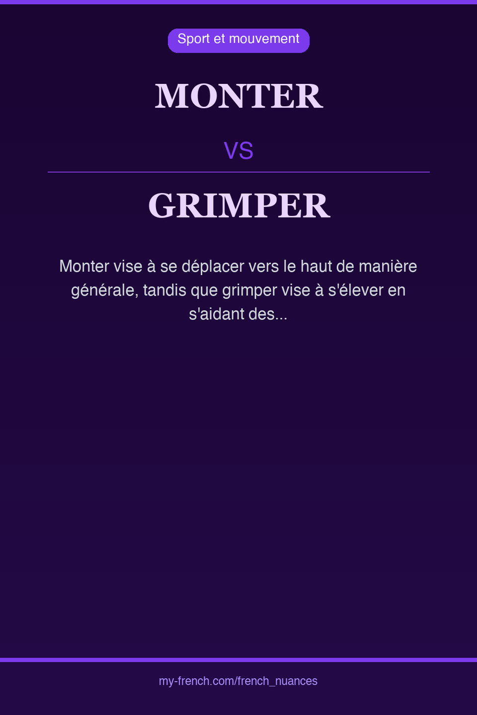 monter vs grimper : quelle nuance ?