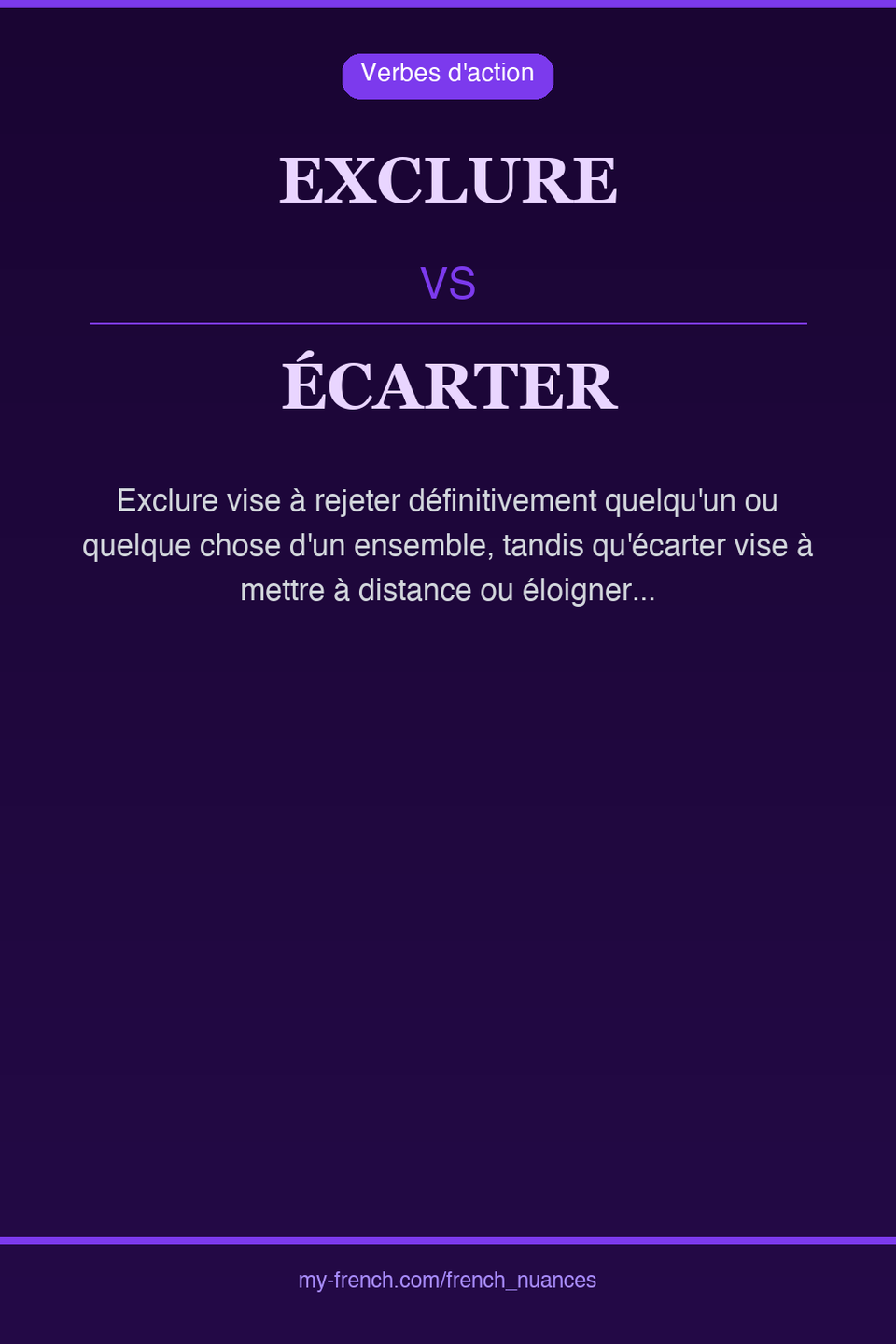 exclure vs écarter : quelle nuance ?