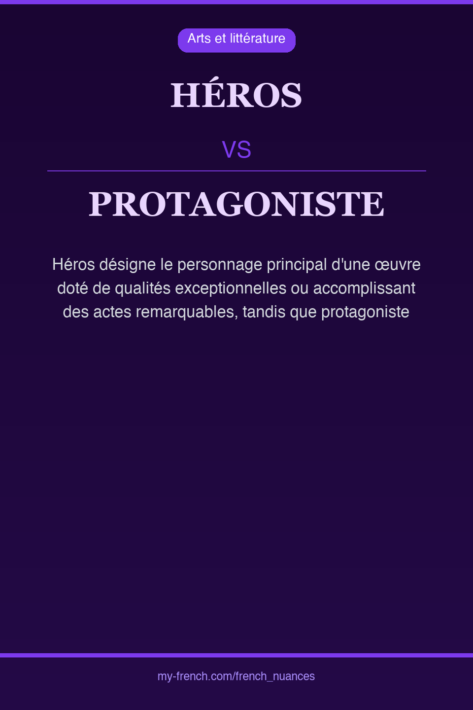 héros vs protagoniste : quelle nuance ?