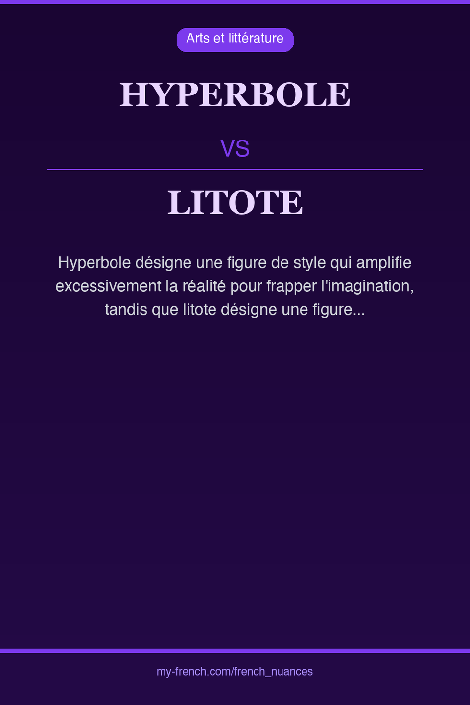 hyperbole vs litote : quelle nuance ?