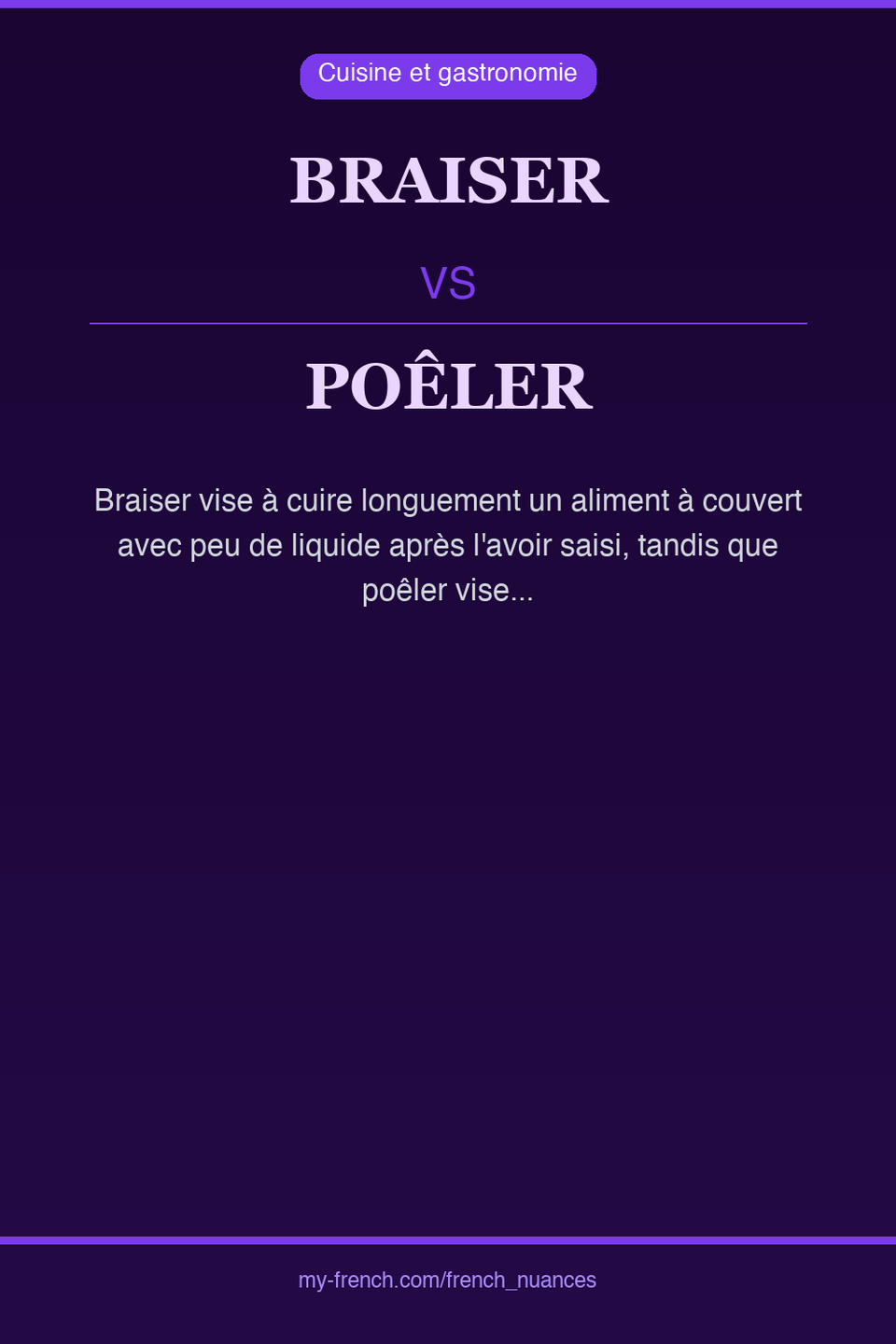 braiser vs poêler : quelle nuance ?