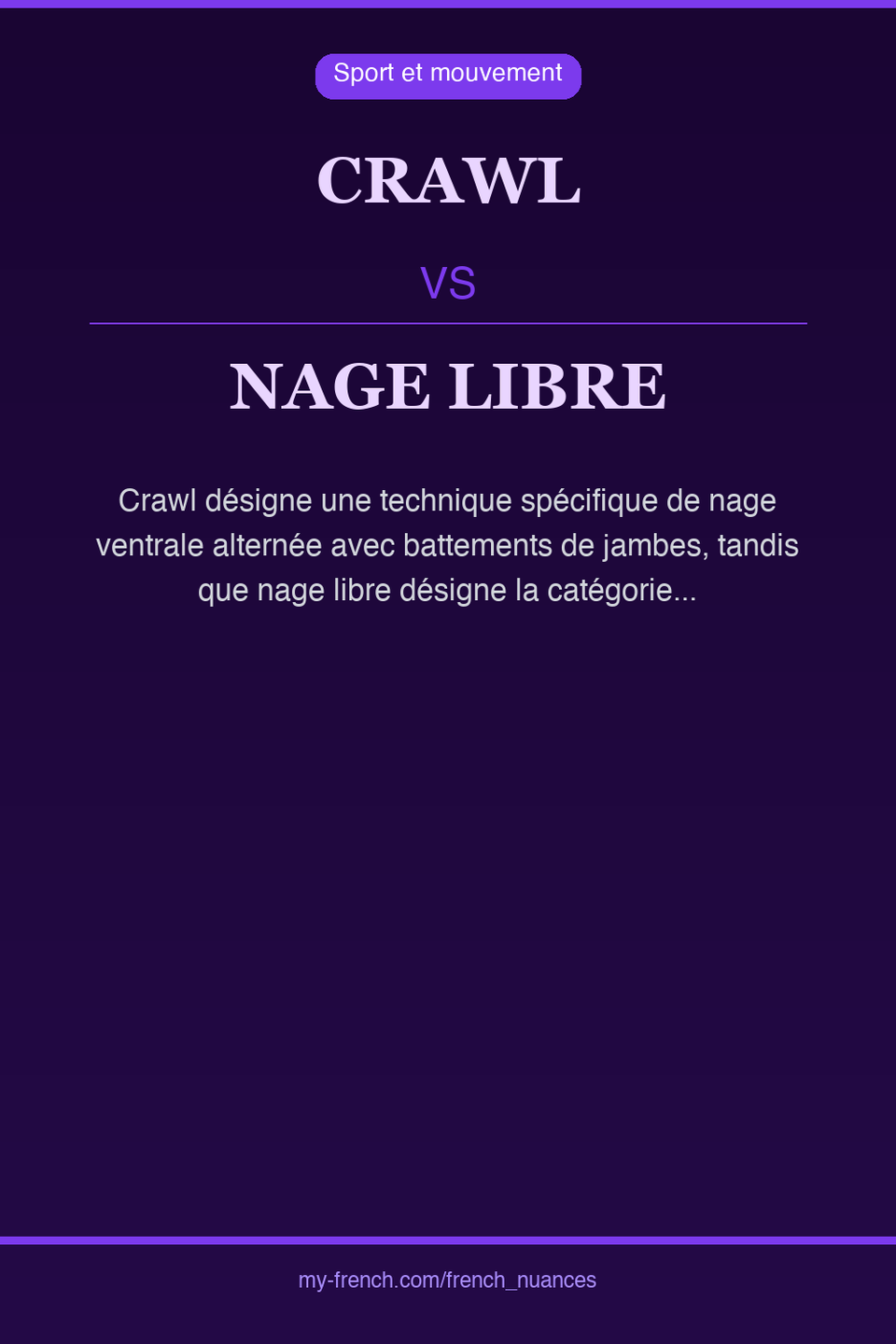crawl vs nage libre : quelle nuance ?