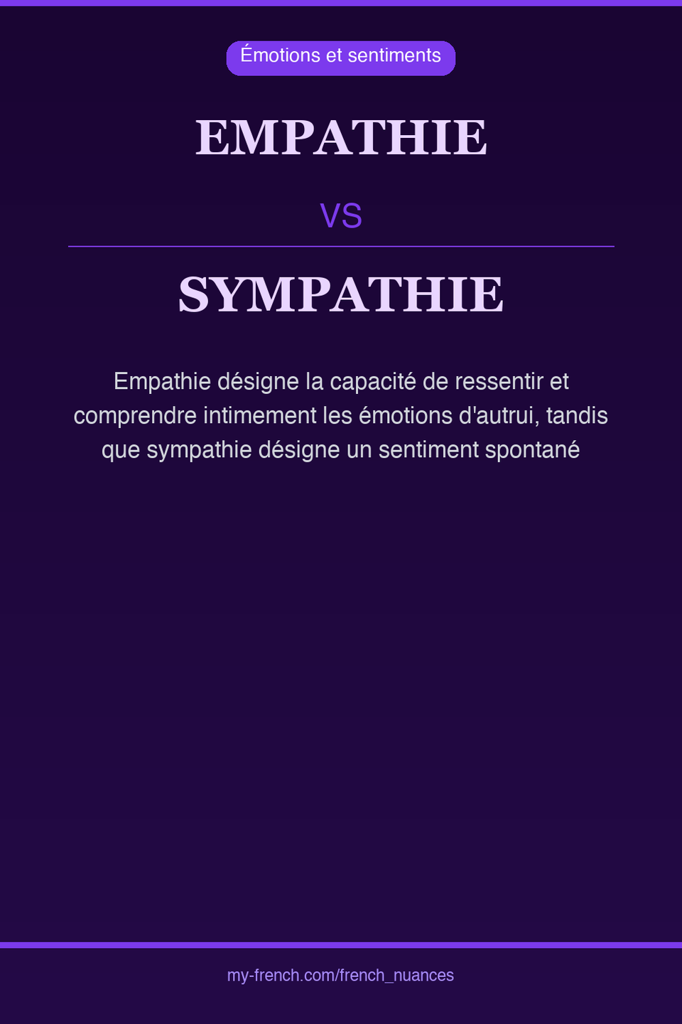 empathie vs sympathie : quelle nuance ?