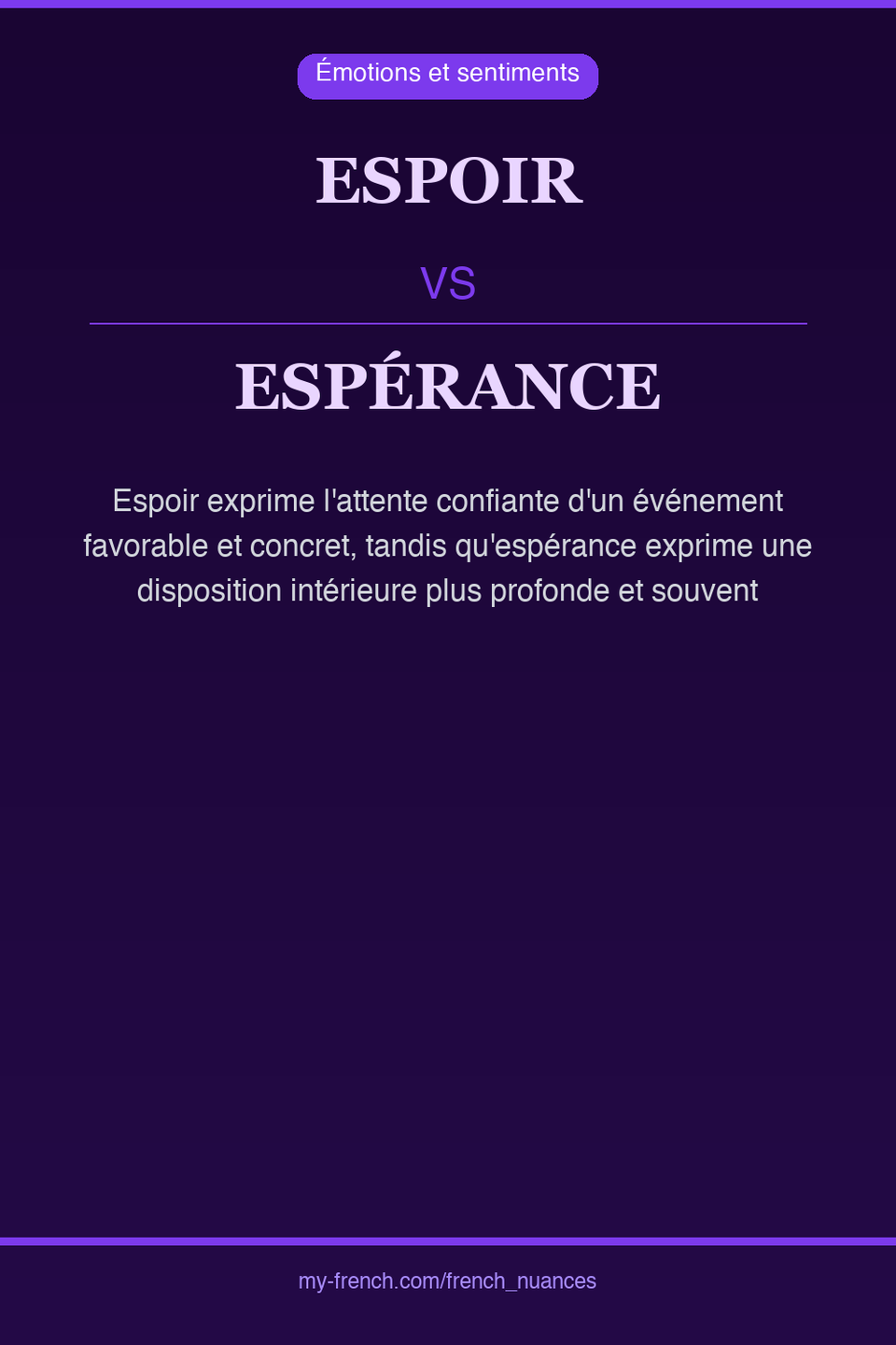espoir vs espérance : quelle nuance ?