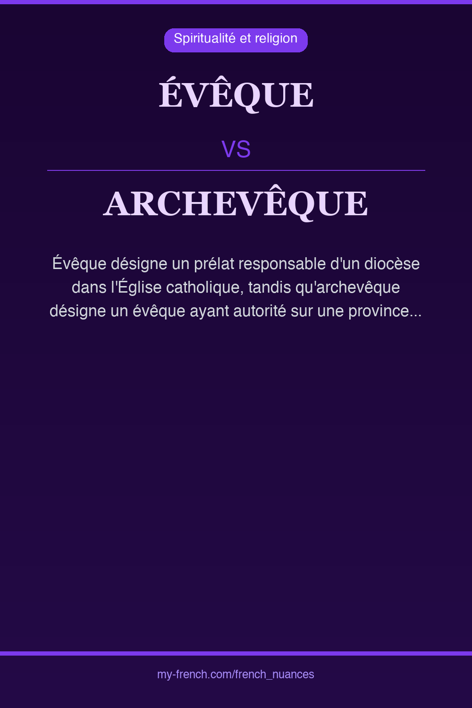 évêque vs archevêque : quelle nuance ?