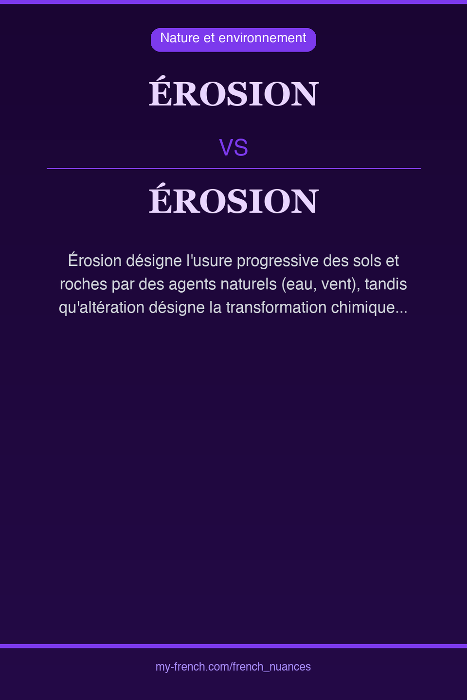 érosion vs érosion : quelle nuance ?