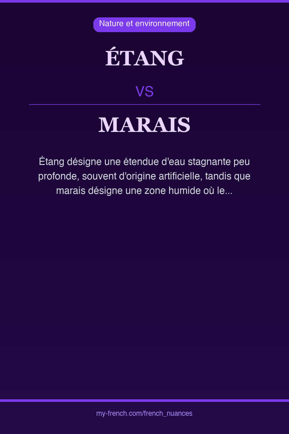 étang vs marais : quelle nuance ?