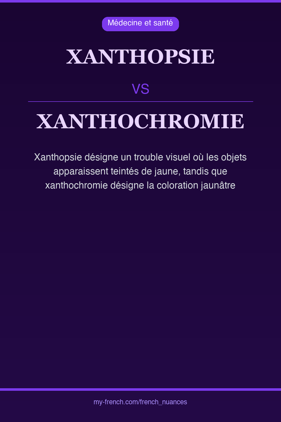xanthopsie vs xanthochromie : quelle nuance ?