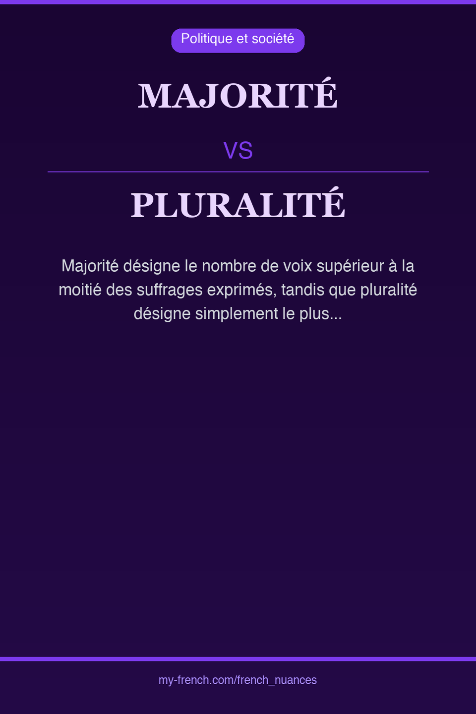 majorité vs pluralité : quelle nuance ?