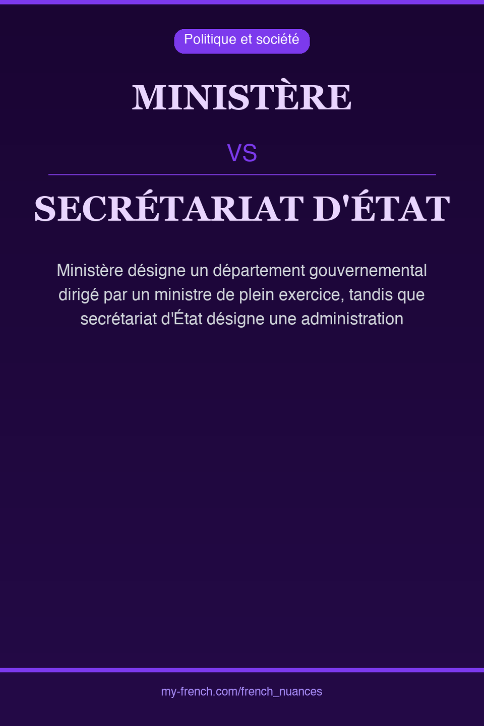 ministère vs secrétariat d'État : quelle nuance ?